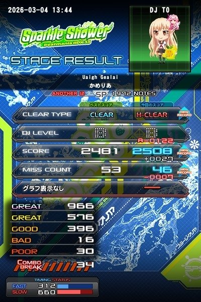 TO_lolol's tweet photo. SPA Uaigh GealaÍハード！！
だいぶ地力が戻ってきてる気がする！！ https://t.co/p01aoiq9x2