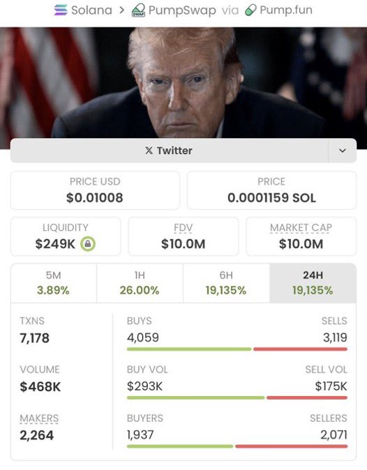 PumpTomb tweet media