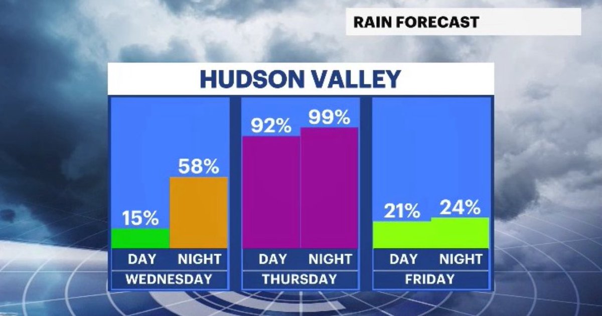 Addison Green tweet media