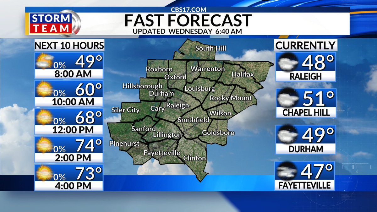 FAST FORECAST: Here's a check of radar & temps as of 7 AM this morning ...
