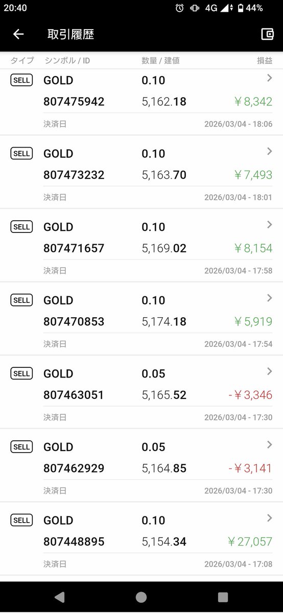 ぶた蔵 tweet media