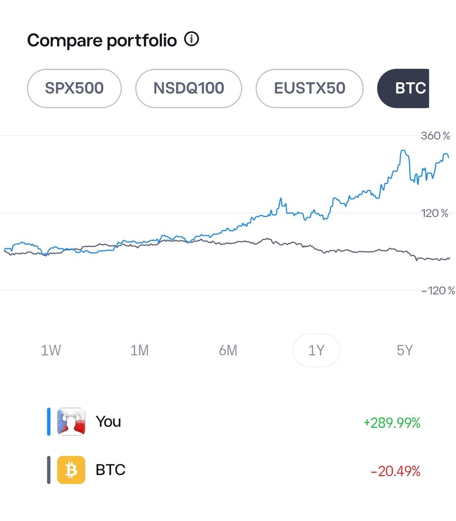honzacern1's tweet photo. Let's check my #miners portfolio.
#SilverWorld https://t.co/qbPz9qONS6