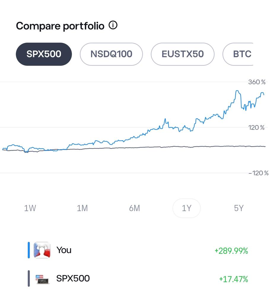 honzacern1's tweet photo. Let's check my #miners portfolio.
#SilverWorld https://t.co/qbPz9qONS6