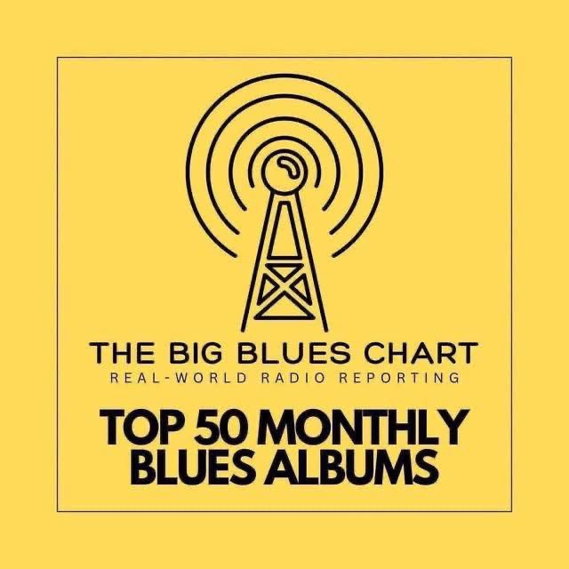 igorprado_twit's tweet photo. Top #3 nos EUA! (The Big Blues Chart) https://t.co/GVZxfNTSMO