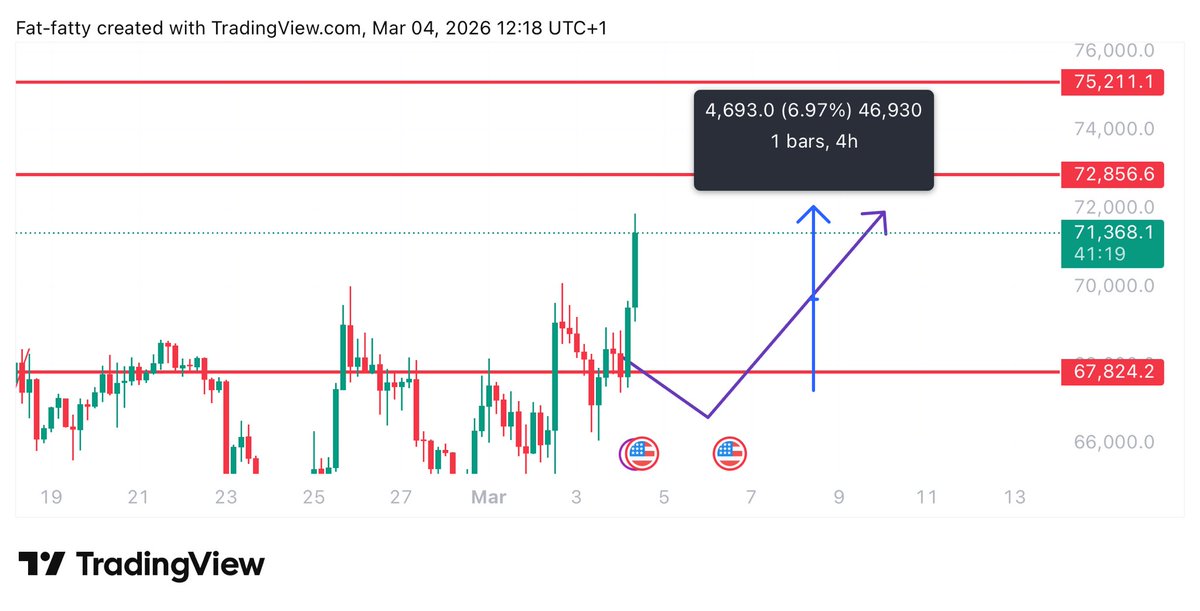 UNKNOWN TRADER tweet media