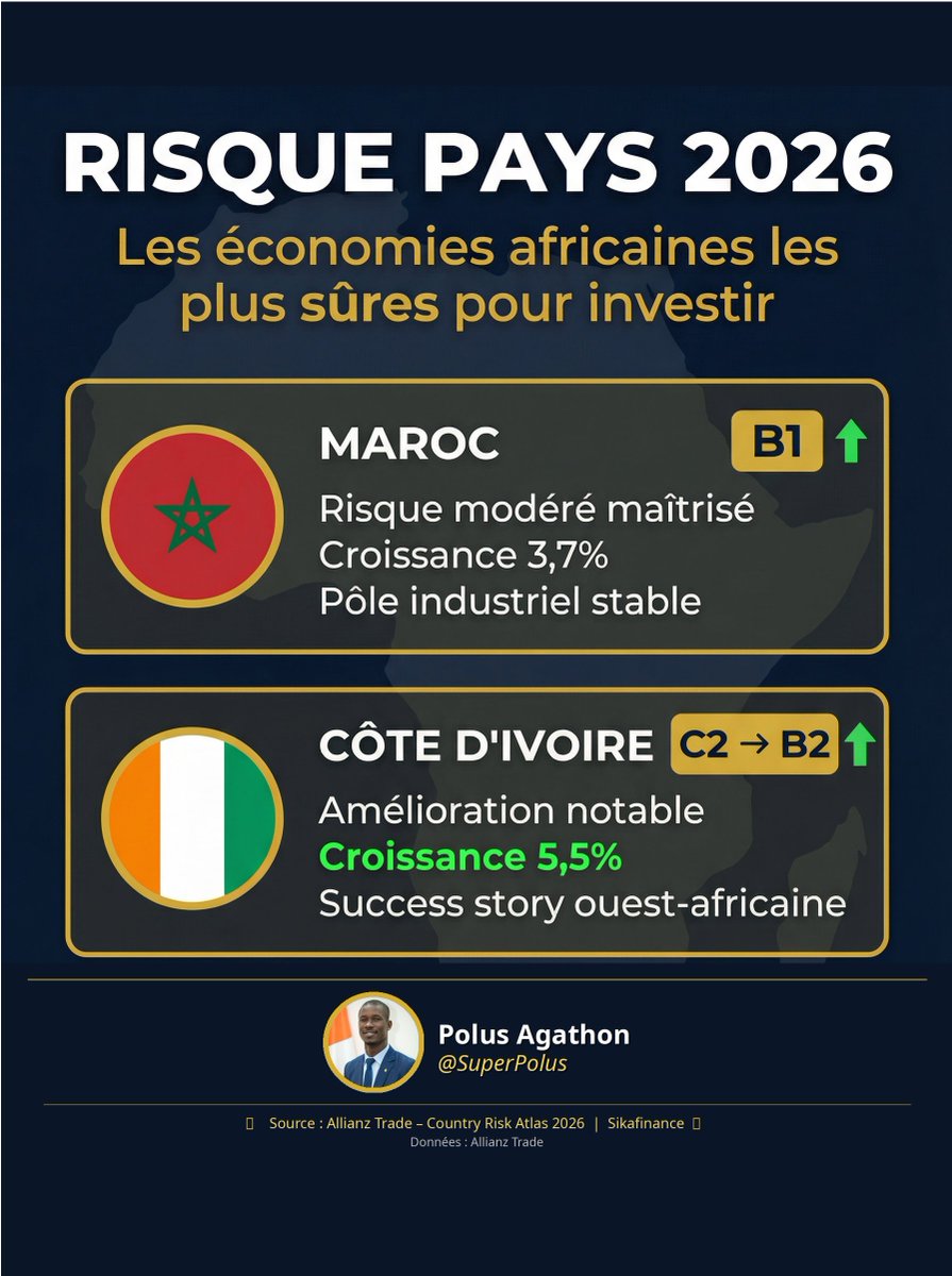 Polus Agathon🦸 tweet media