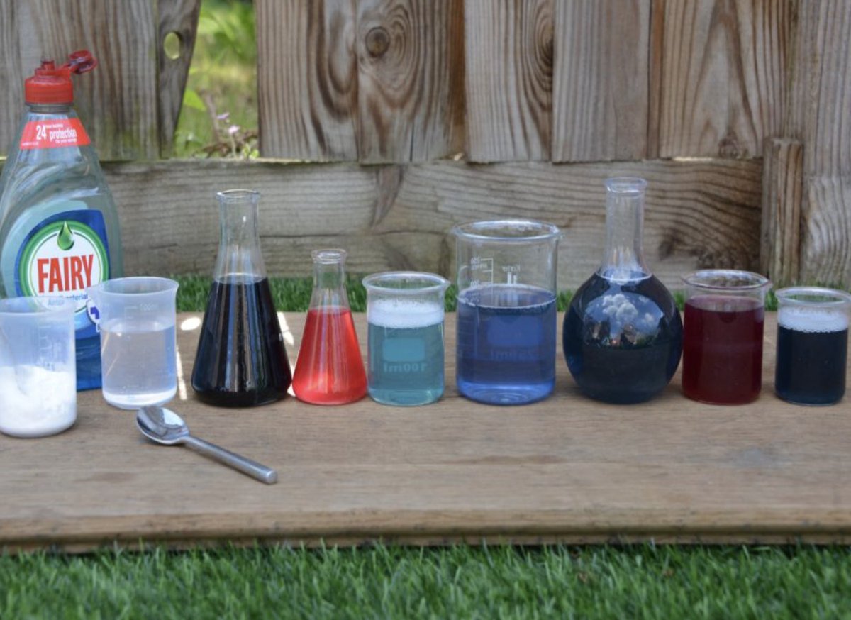 Science Sparks tweet media