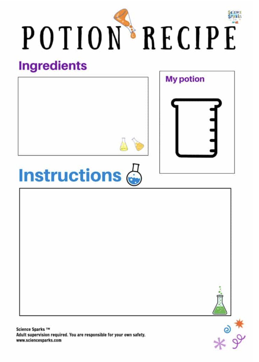 Science Sparks tweet media