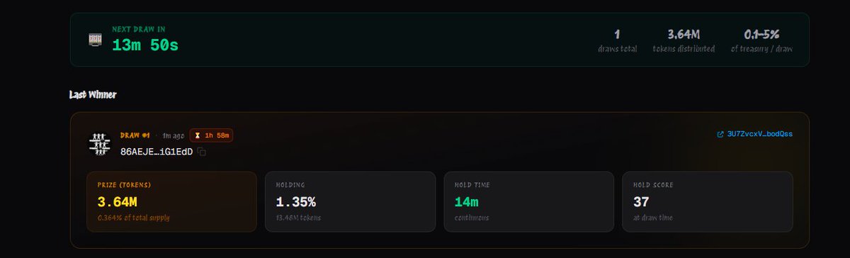 Proof Of Hold tweet media