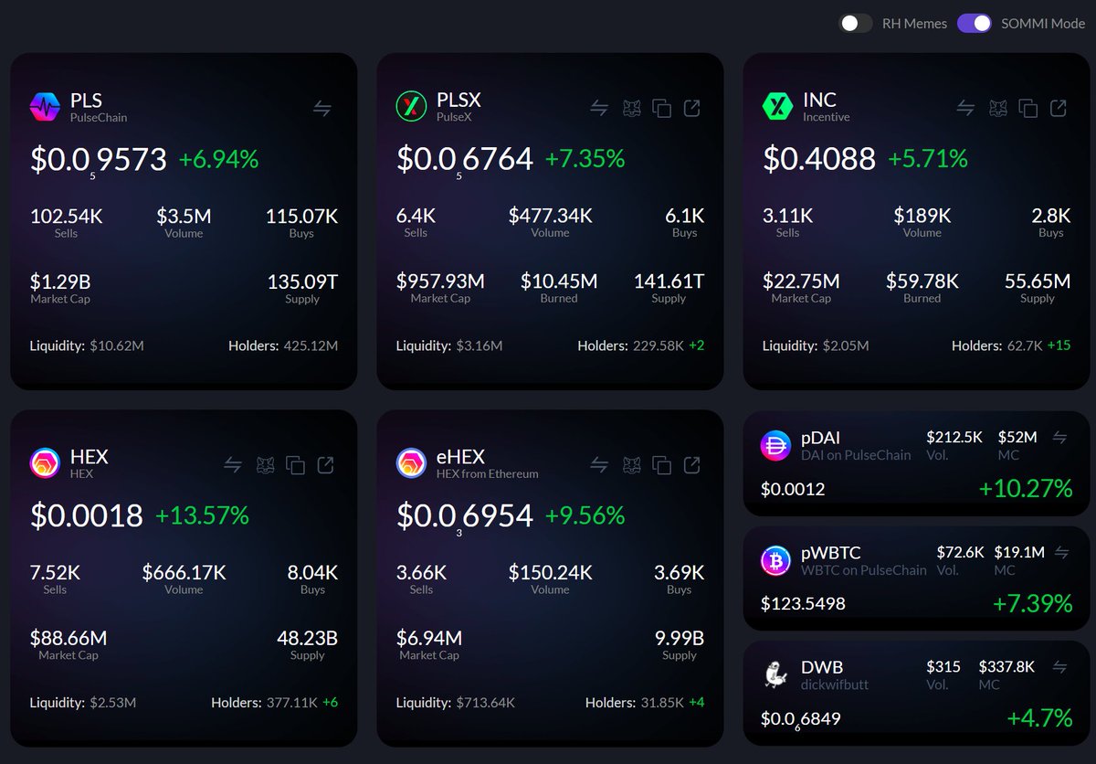 ❤️💛💚💙

🟢 PulseChain Update 🟢

💟 PulseChain (PLS) is up +7% due to the Good News that Kraken got an account at the US Fed

🪄 Incentive (INC) is up because Cathie Wood is still our favorite GILF

🗑️ pDAI is up +10% due to Trash become scarce