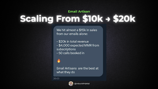 Callum | Email Artisan tweet media