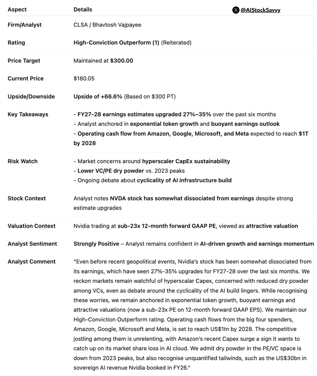 Hardik Shah tweet media