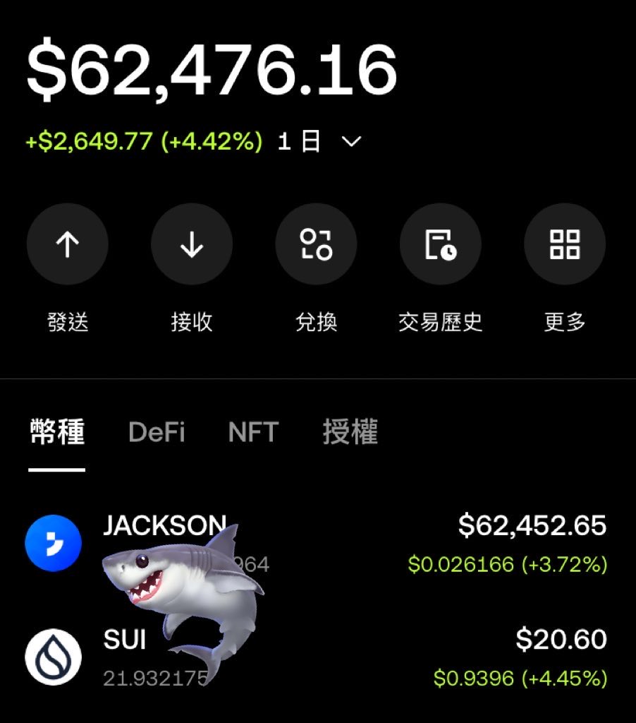 BiLL(🦈,💧） tweet media