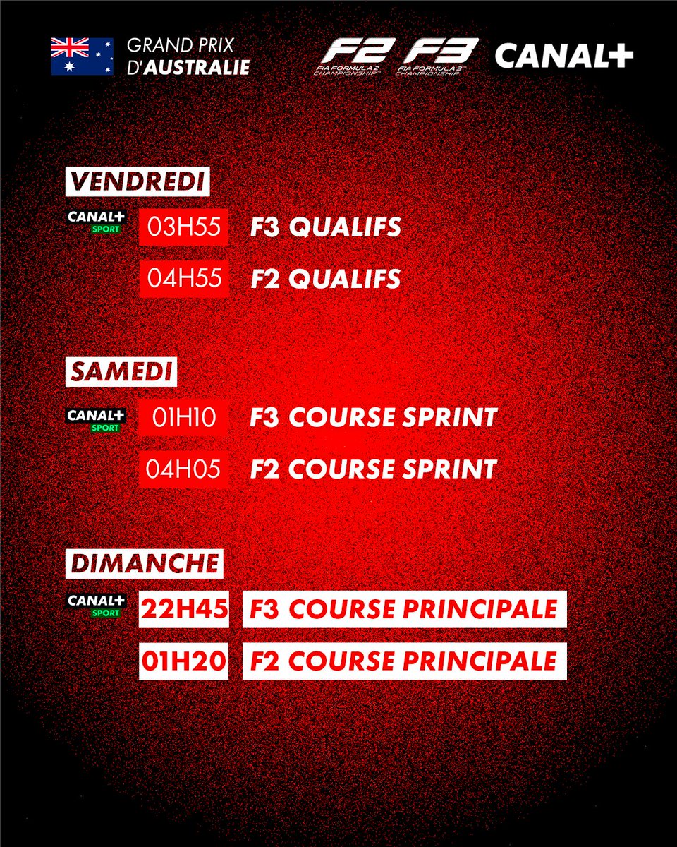 CANAL+ F1® tweet media