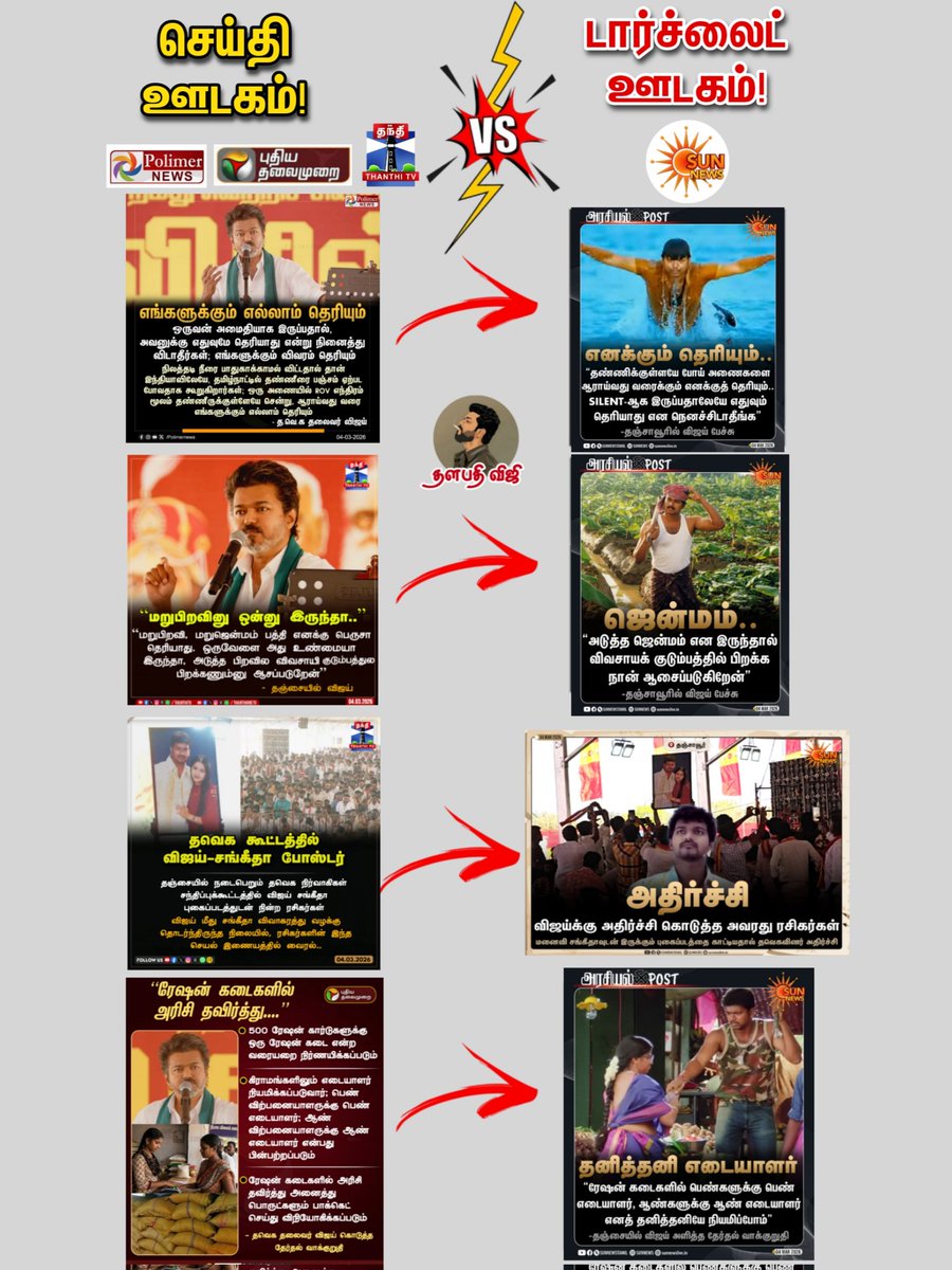 இதுதான் செய்தி ஊடகத்துக்கும் டார்ச் லைட் ஊடகத்துக்கும் உள்ள வித்தியாசம்🥱
