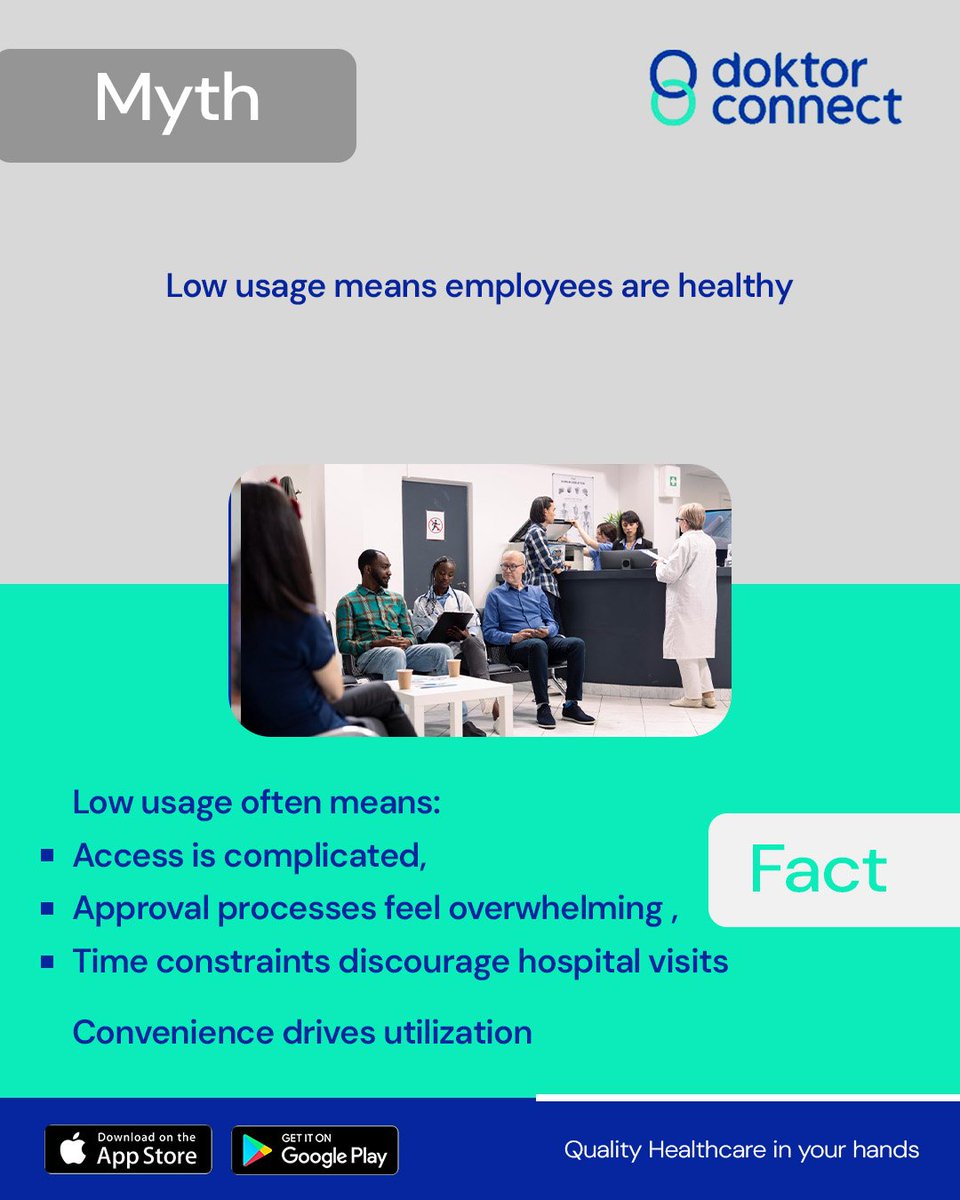 Doktorconnect | Online Doctor tweet media