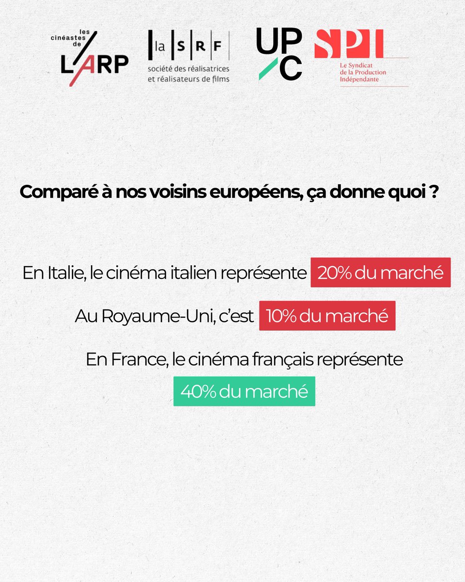 Cinéastes de L'ARP tweet media