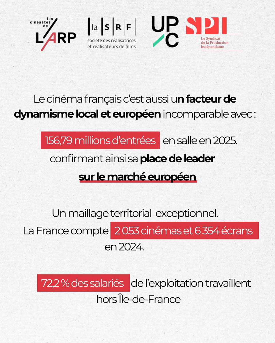 Cinéastes de L'ARP tweet media
