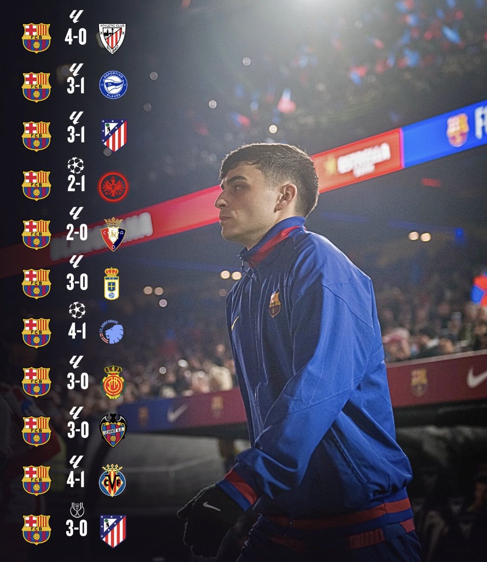 BarcaFames tweet media