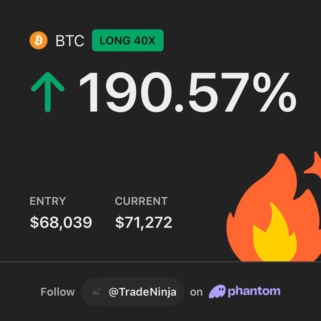 TradeNinja tweet media
