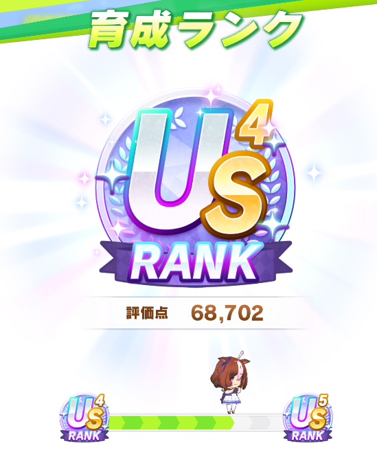 何とか更新～。切れ者ないと厳しい。　#ウマ娘