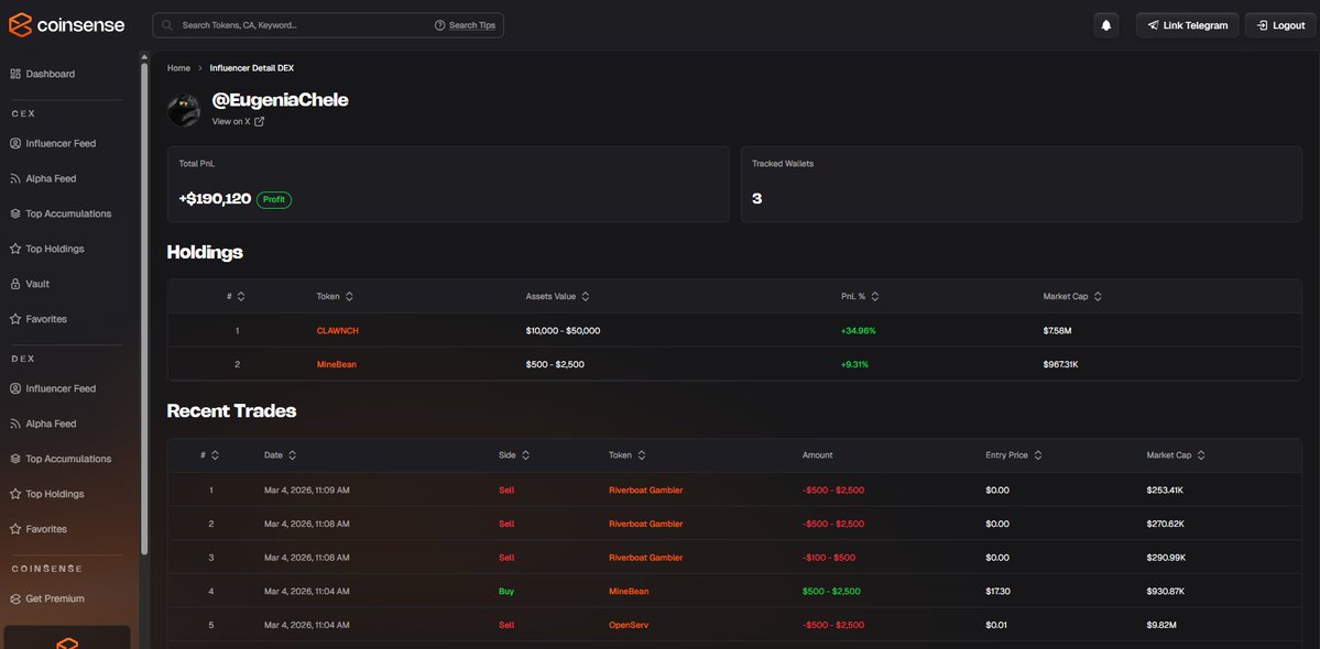 CoinSense tweet media