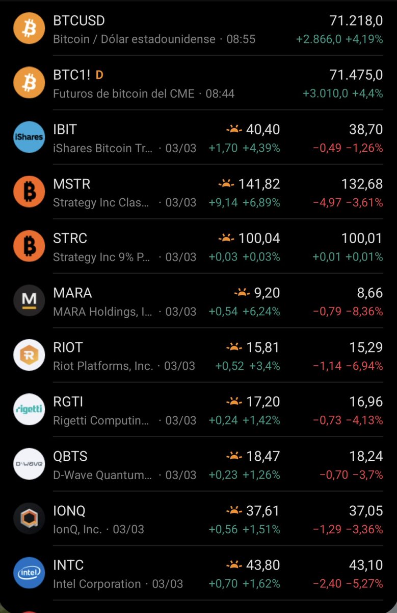 David Battaglia tweet media