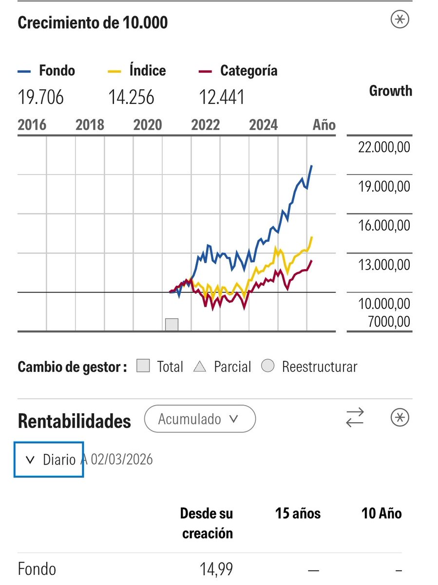 ATC Investing tweet media