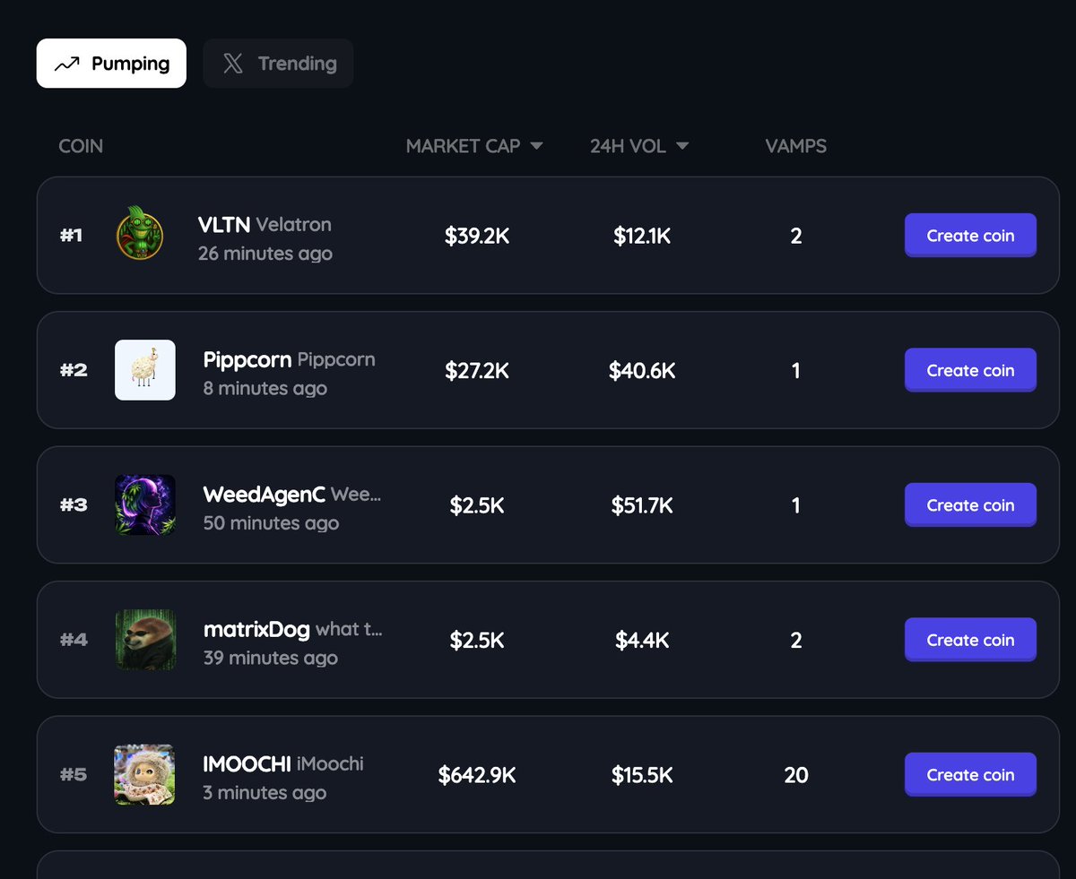 We just introduced a new feature on the 'Create coin' page which shows you whats pumping onchain or trending on X to help you create a coin instantly.

You can see the coin mcap, volume and how many vamps of that coin exist which shows the interest in the narrative.

Have fun
