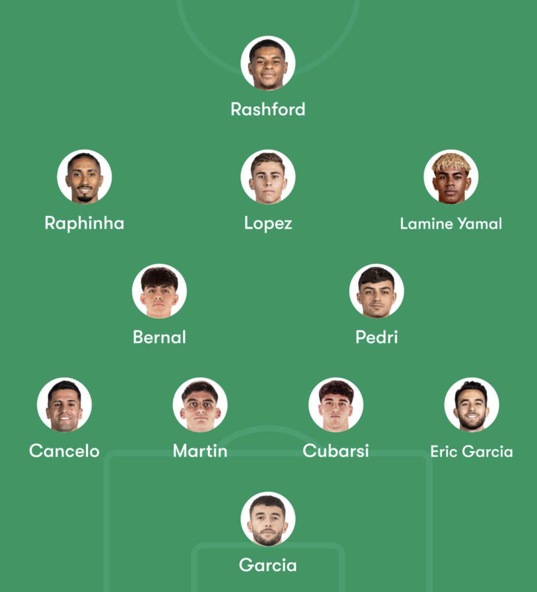 BarcaFames tweet media