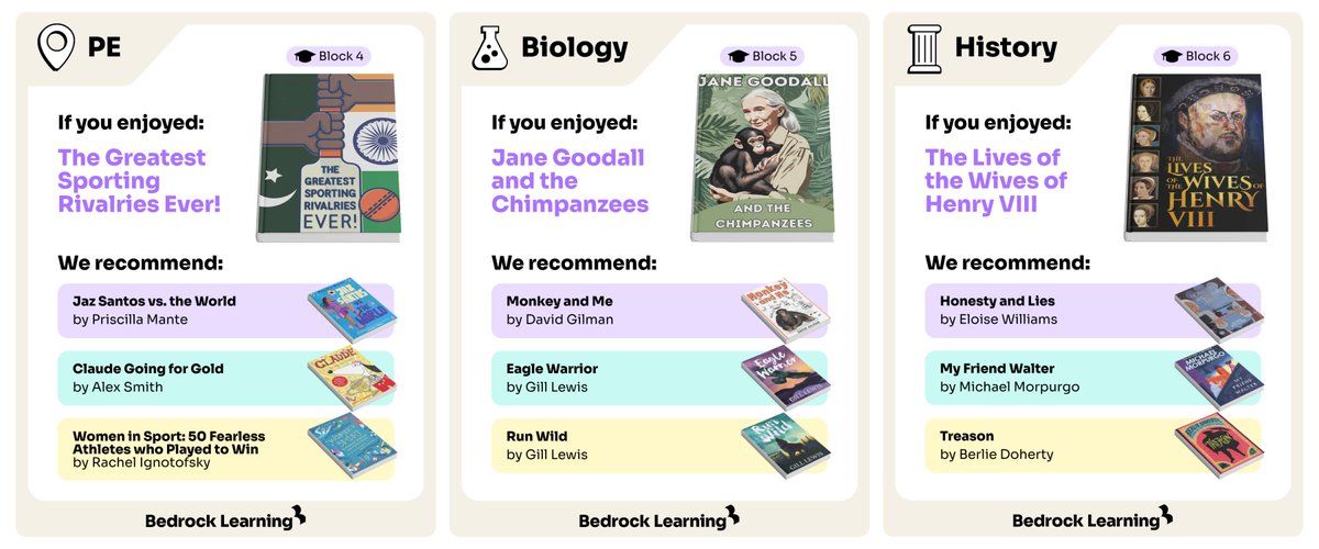 Bedrock Learning tweet media