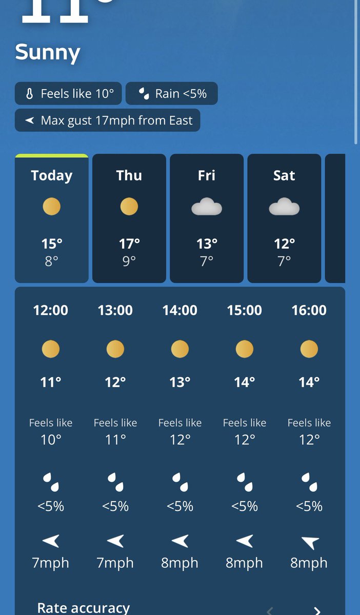 London & Southeast 🔆 tweet media