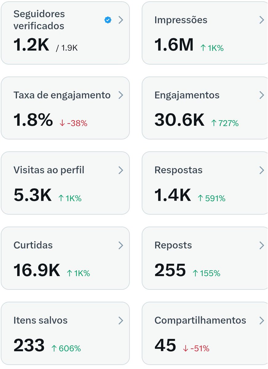 Daniel Venâncio tweet media