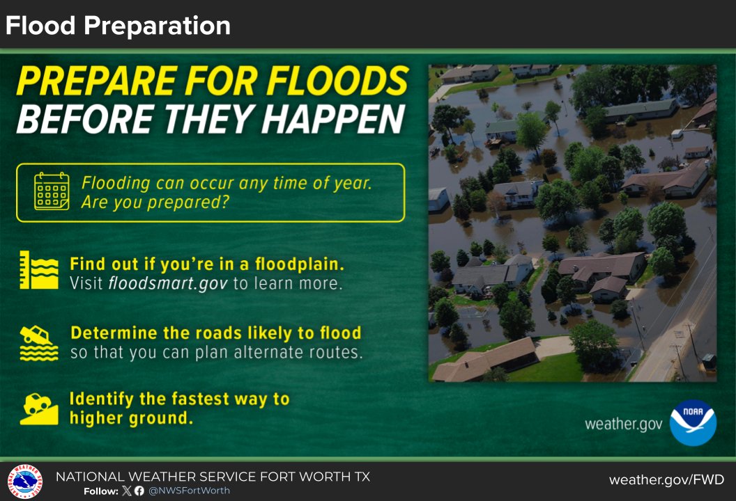 NWS Fort Worth tweet media