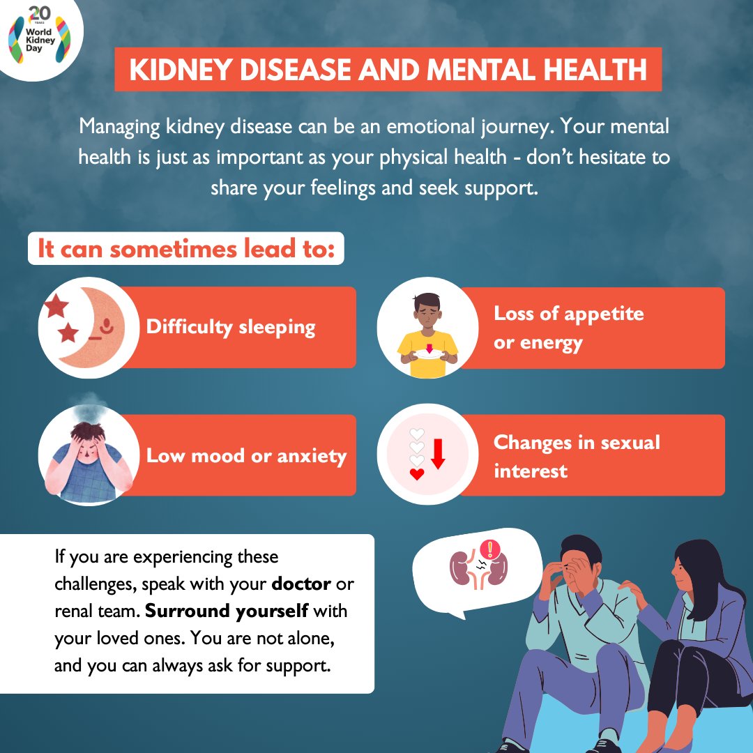 World Kidney Day tweet media