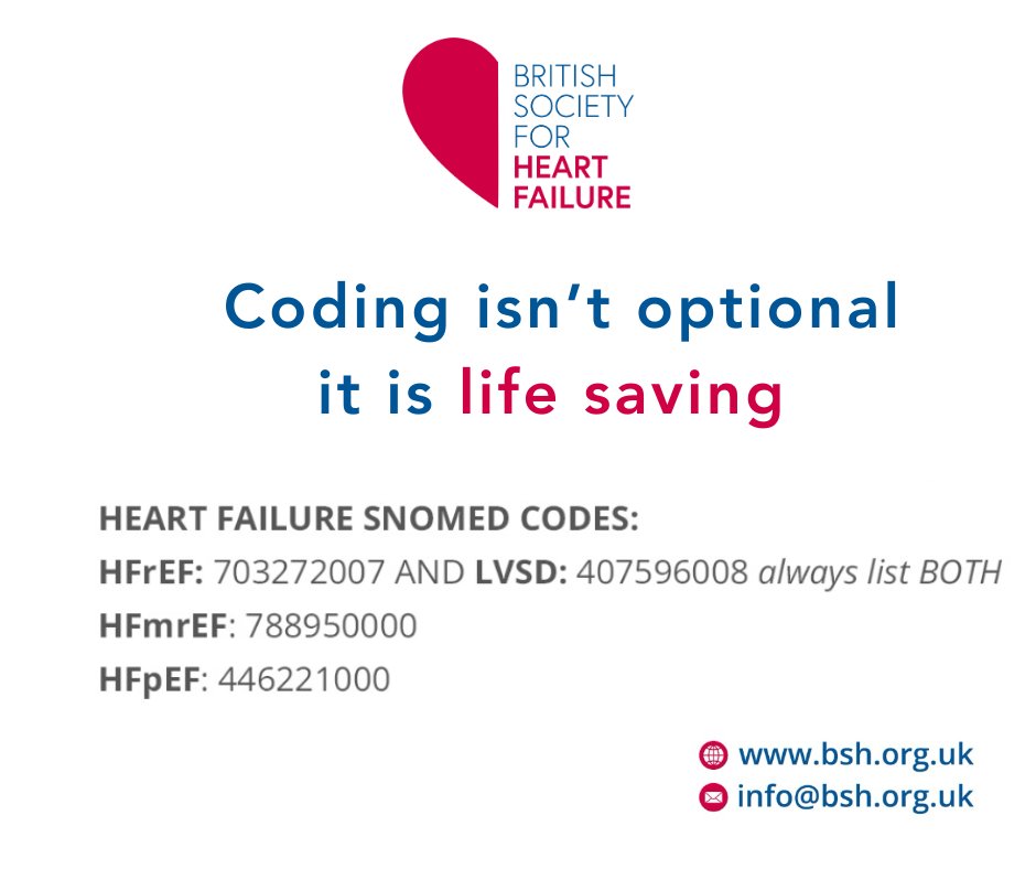 British Society for Heart Failure #theFword tweet media