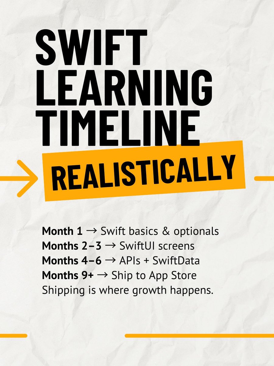 AsappStudio's tweet photo. Swift programming 2026 = clarity, structure, and real shipping discipline.
No hype. Just execution.
[ https://t.co/pxBZDodoHr]
#SwiftDevGuide2026 #SwiftProgramming2026 #LearnSwift #SwiftUI #iOSSwift2026 #AppleDeveloper #SwiftAppDevelopment #SwiftDeveloperRoadmap https://t.co/7p8LobWcsz
