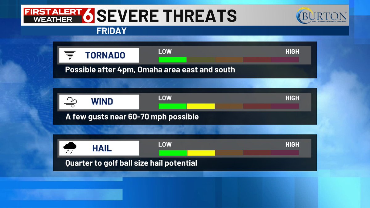 FIRST ALERT 6 WEATHER DAY still in place Friday. Storm chances after ...