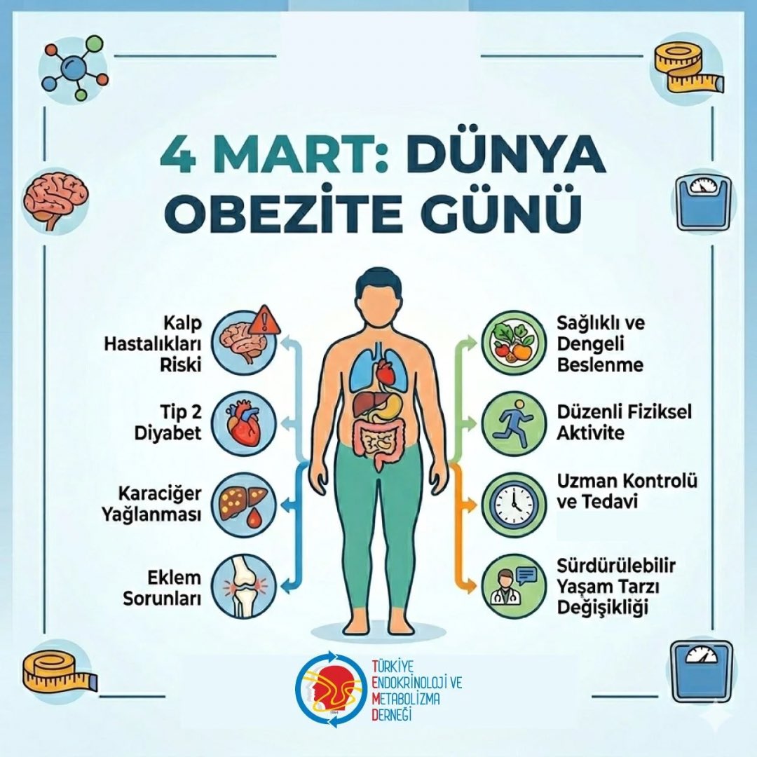 Türkiye Endokrinoloji ve Metabolizma Derneği tweet media