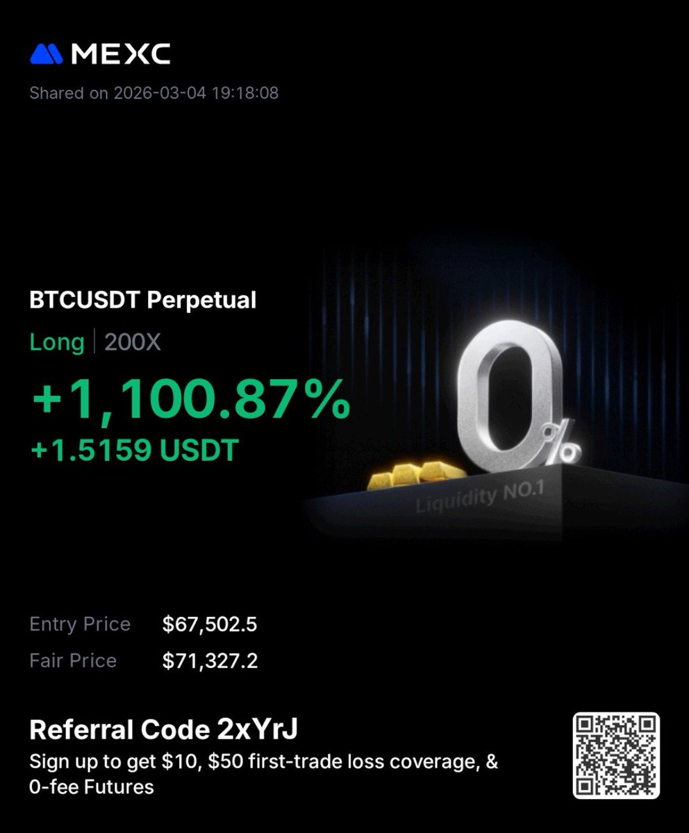 BitcoinLibrary tweet media