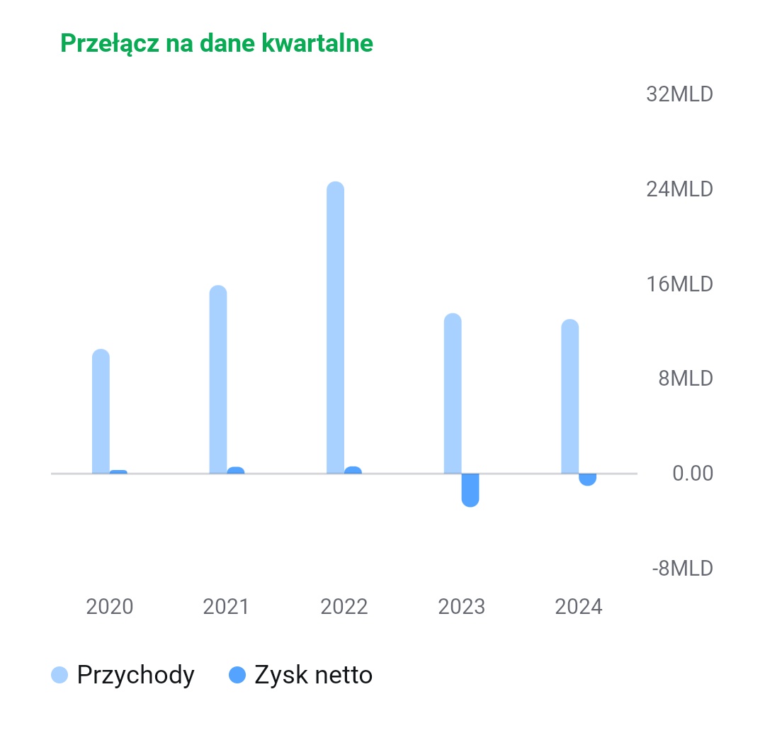Jacek Słoma tweet media
