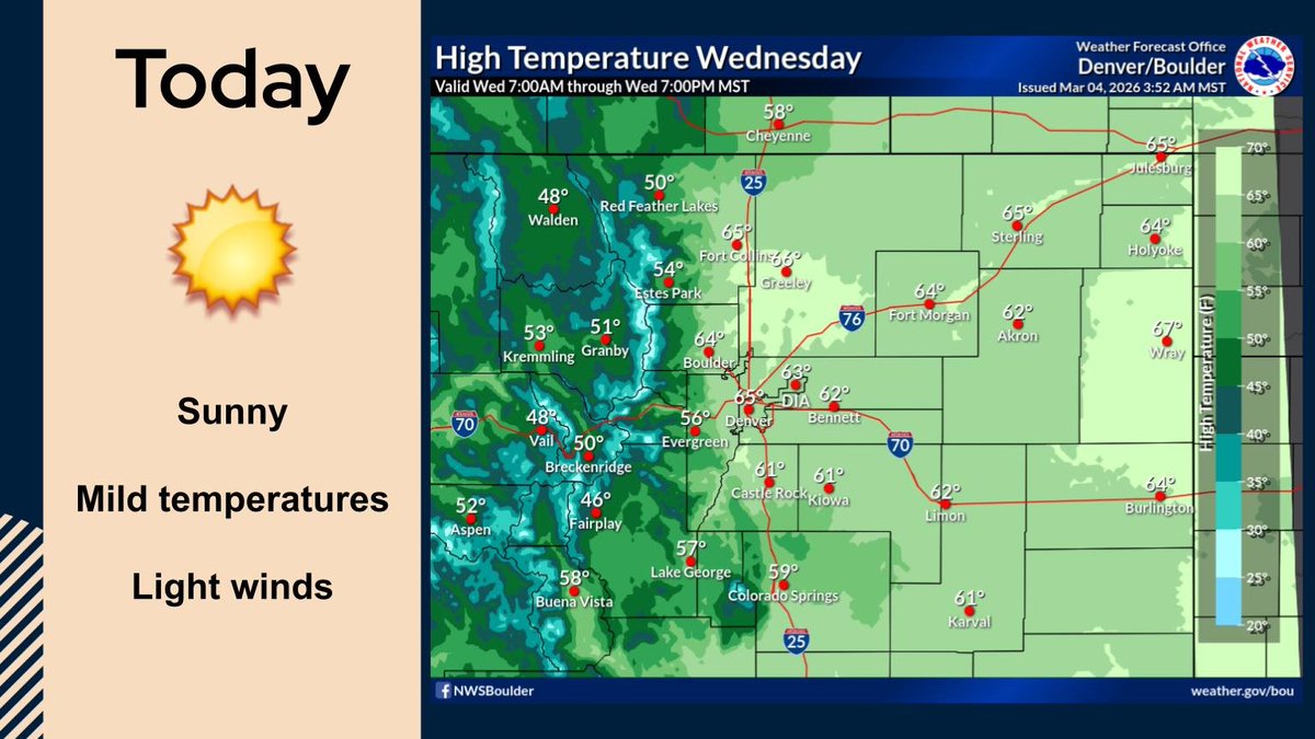 NWS Boulder tweet media