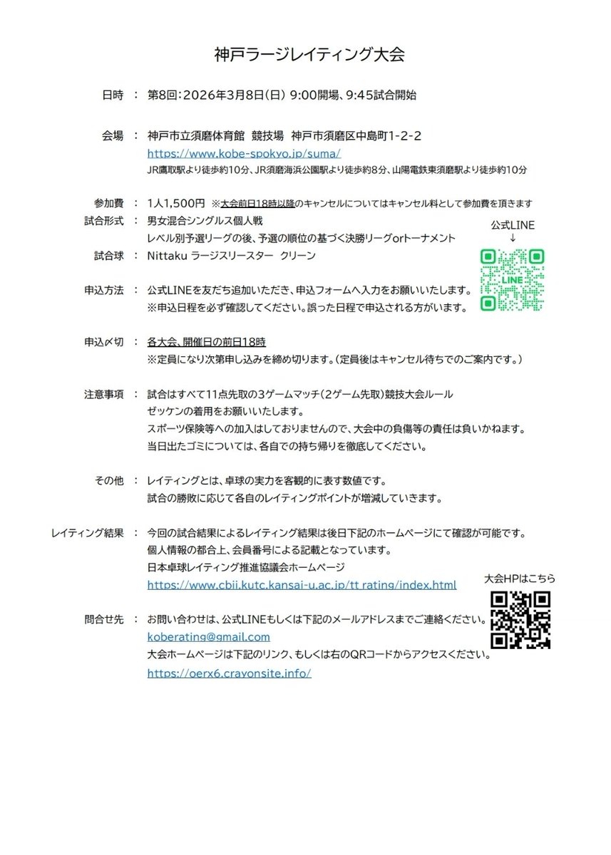神戸レイティング【公式】 tweet media