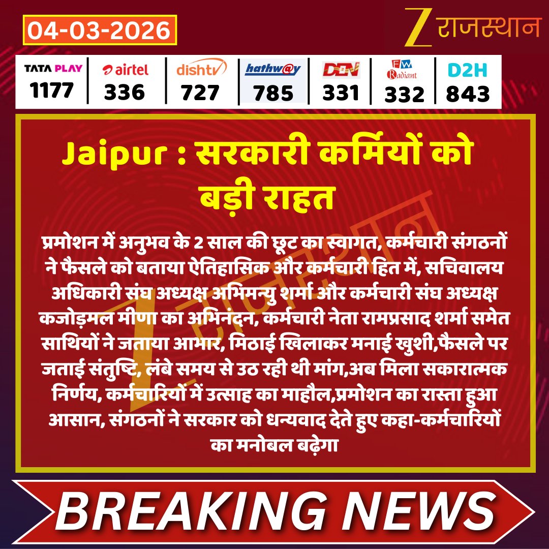 सरकार चाहे बीजेपी की हो या कांग्रेस की जो पहले से सुखी और सम्पन्न है उन्हीं को छप्पर फाड़ दिया जाता है और संविदा कर्मियों का नियमितिकरण नहीं कर केवल दोनों ने खून पीने का कार्य किया है क्या यही न्याय का तरीका है।