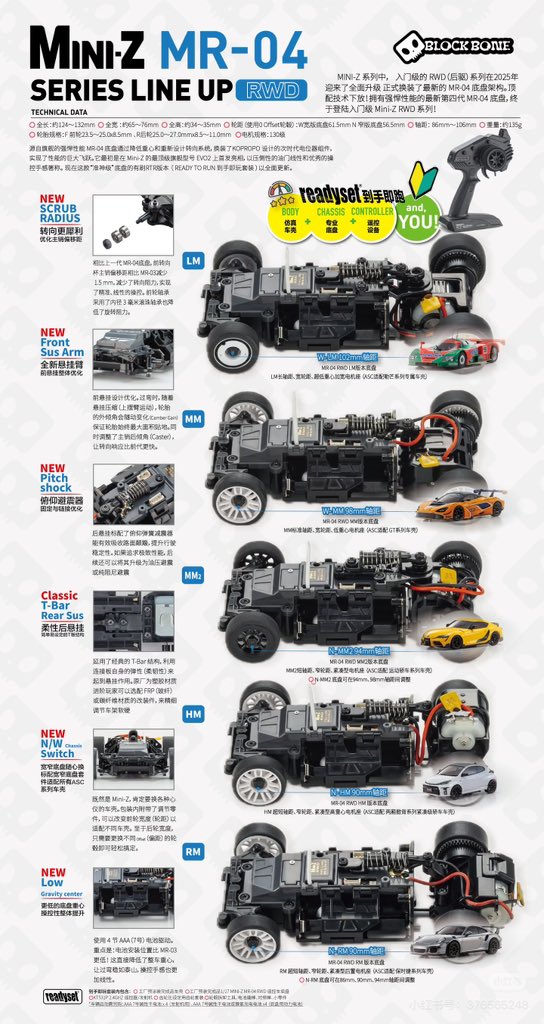 MU7j4's tweet photo. Welcome to MINI-Z World！ https://t.co/TIwOfxTmfe