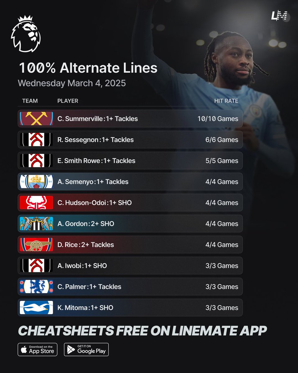 Linemate FC tweet media