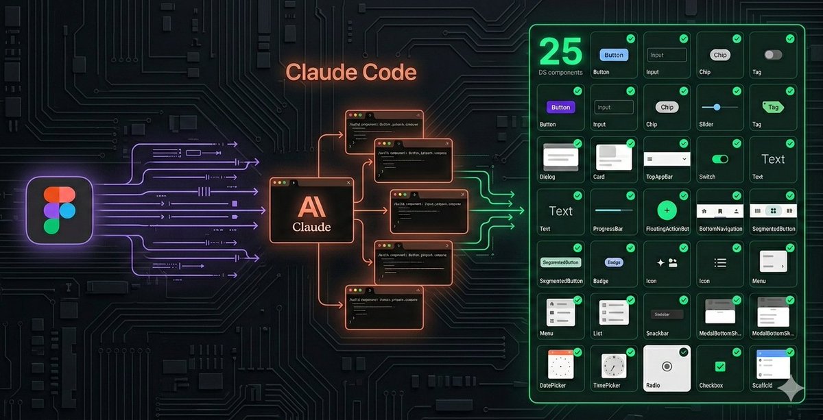 Rodrigo Dominguez tweet media