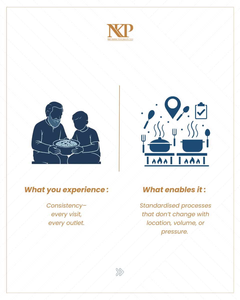 NKP Empire Ventures tweet media