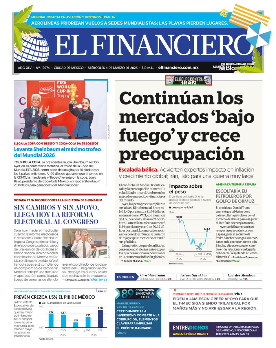 La principal de <a href="/ElFinanciero_Mx/">El Financiero</a> de este miércoles 👇🏼
📍 Continúan los mercados 'bajo fuego' y crece preocupación
📍Escoltaría EU petroleros por golfo de Ormuz
📍Sin cambios y sin apoyo, llega hoy la reforma electoral al Congreso