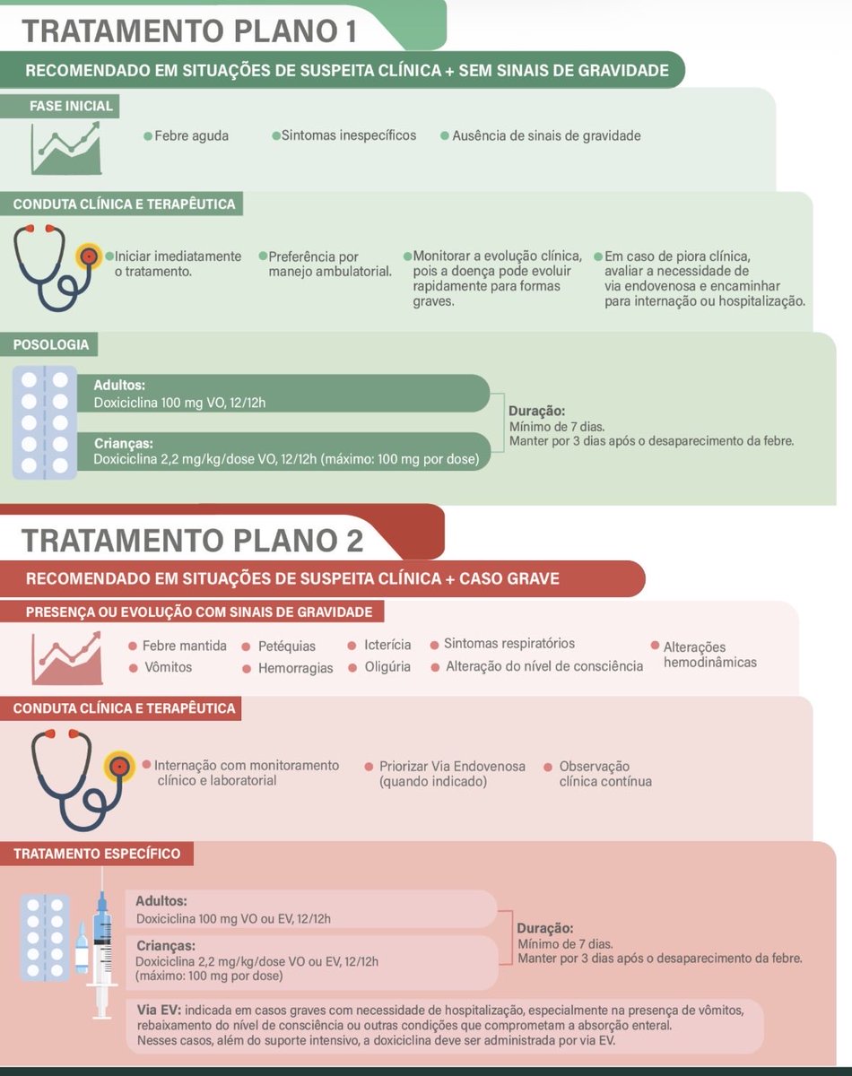 Álvaro A. Faccini-Martínez tweet media